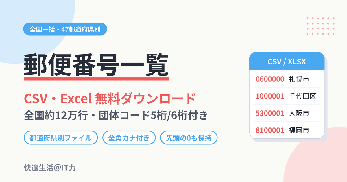 郵便番号一覧 CSV・Excel 無料ダウンロード（全国・47都道府県別）